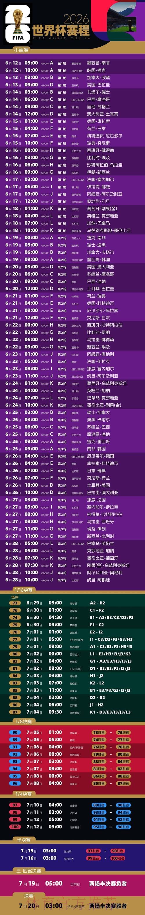 2026世界杯比赛时间一览全程直播免费观看 2026世界杯比赛时间一览全程直播免费观看