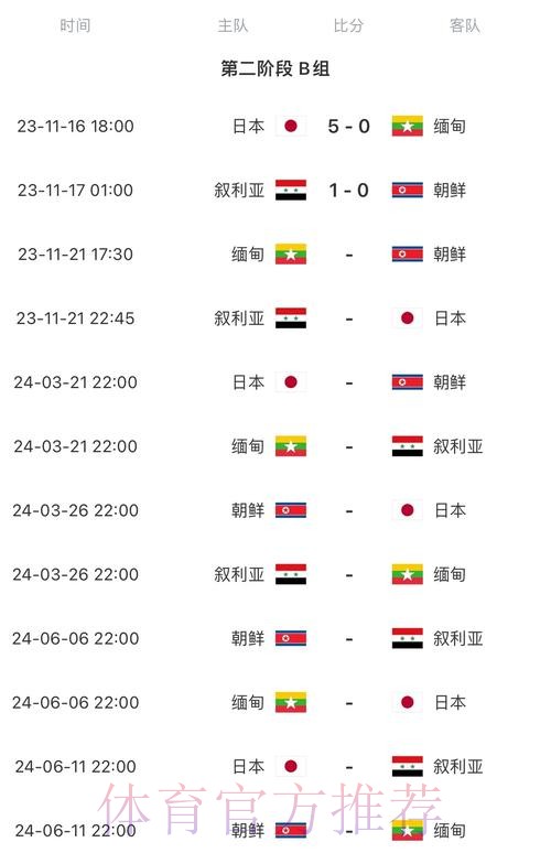 2026世界杯比赛时间中国时间实时赛程直播平台 2026世界杯比赛时间中国时间实时赛程直播平台