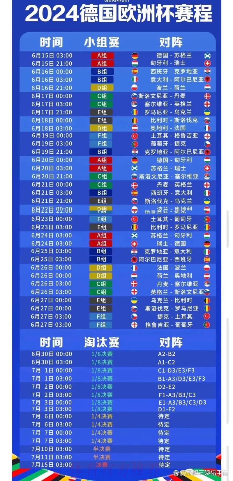 2026世界杯完整赛程中国时间最新时间表直播平台 2026世界杯完整赛程中国时间最新时间表直播平台