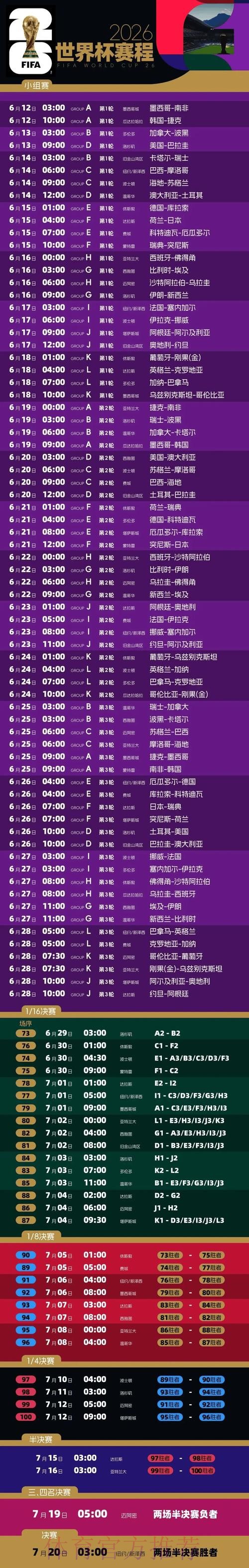 2026世界杯赛程详细安排实时赛程在哪里看