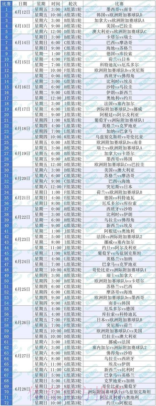 2026世界杯比赛时间完整版观看指南直播平台