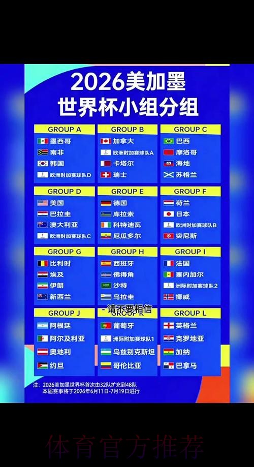 2026世界杯每日赛程详细安排比赛时间表直播平台